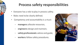 Process safety responsibilities
• Everyone has a role to play in process safety.
• Roles need to be clearly defined.
• Competency and accountability is a must:
− managers:allocate resources;
− engineers:design and maintain;
− safety professionals: advise and guide;
− workers:follow safety procedures.
 