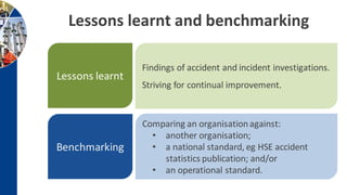 Lessons learnt and benchmarking
Lessons learnt
Findings of accident and incident investigations.
Striving for continual improvement.
Benchmarking
Comparing an organisationagainst:
• another organisation;
• a national standard, eg HSE accident
statistics publication; and/or
• an operational standard.
 