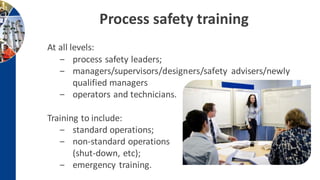 Process safety training
At all levels:
‒ process safety leaders;
‒ managers/supervisors/designers/safety advisers/newly
qualified managers
‒ operators and technicians.
Training to include:
‒ standard operations;
‒ non-standard operations
(shut-down, etc);
‒ emergency training.
 