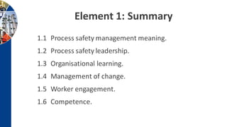 Element 1: Summary
1.1 Process safety management meaning.
1.2 Process safety leadership.
1.3 Organisational learning.
1.4 Management of change.
1.5 Worker engagement.
1.6 Competence.
 
