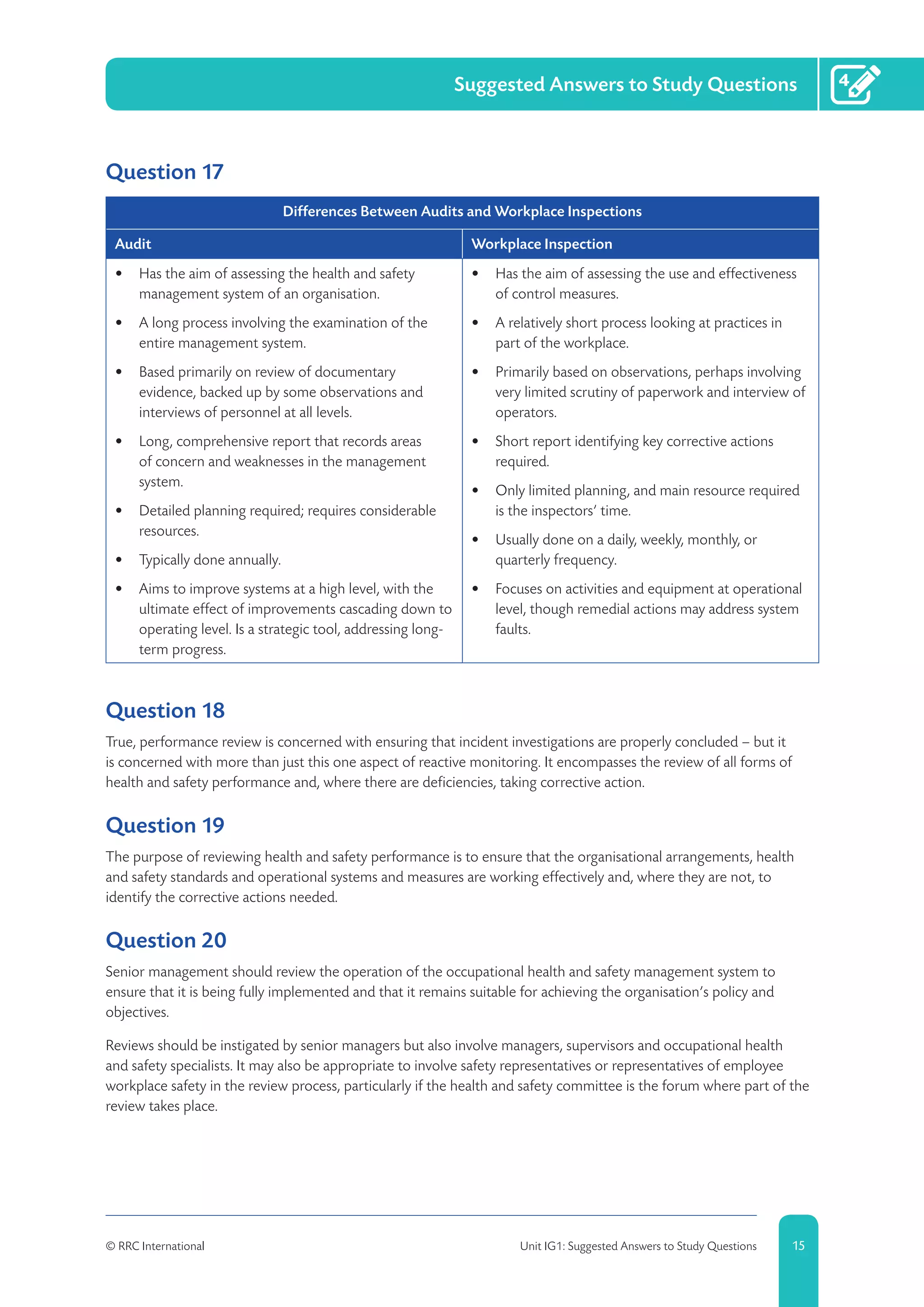 NEBOSH Unit IG1 | PDF