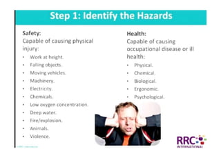 NEBOSH International General Certificate