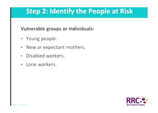 NEBOSH International General Certificate