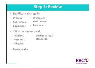 NEBOSH International General Certificate