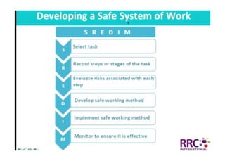 NEBOSH International General Certificate