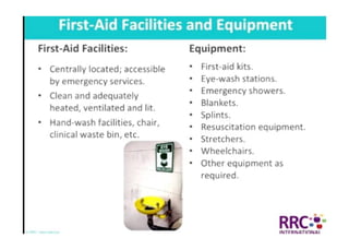 NEBOSH International General Certificate