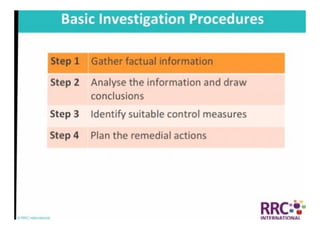 NEBOSH International General Certificate