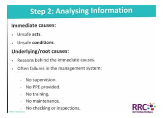 NEBOSH International General Certificate