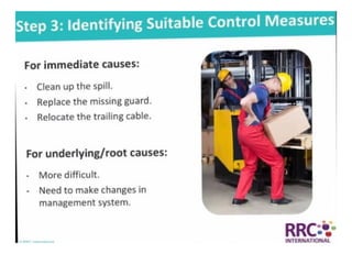 NEBOSH International General Certificate