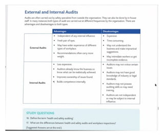 NEBOSH International General Certificate