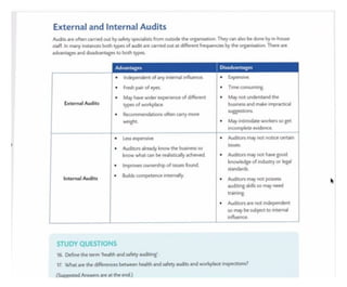 NEBOSH International General Certificate