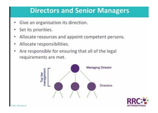 NEBOSH International General Certificate