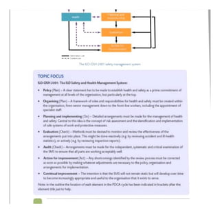 NEBOSH International General Certificate
