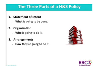 NEBOSH International General Certificate