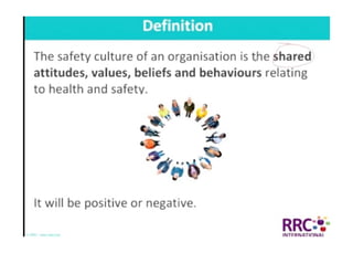 NEBOSH International General Certificate