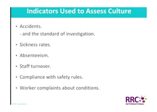 NEBOSH International General Certificate