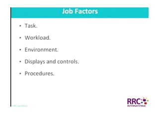 NEBOSH International General Certificate
