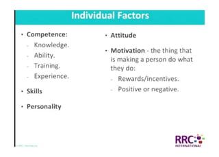 NEBOSH International General Certificate