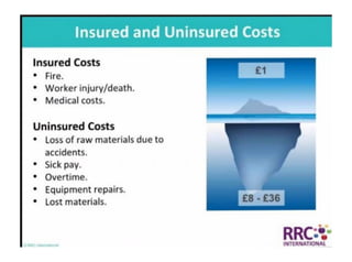 NEBOSH International General Certificate