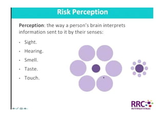 NEBOSH International General Certificate