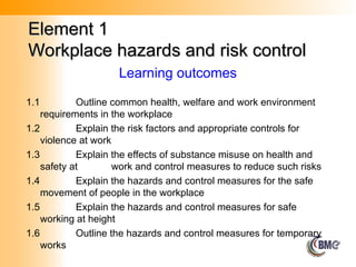 Element 1
Element 1
Workplace hazards and risk control
Workplace hazards and risk control
1.1 Outline common health, welfare and work environment
requirements in the workplace
1.2 Explain the risk factors and appropriate controls for
violence at work
1.3 Explain the effects of substance misuse on health and
safety at work and control measures to reduce such risks
1.4 Explain the hazards and control measures for the safe
movement of people in the workplace
1.5 Explain the hazards and control measures for safe
working at height
1.6 Outline the hazards and control measures for temporary
works
Learning outcomes
 