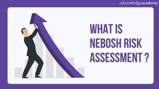 WHAT IS
NEBOSH RISK
ASSESSMENT ?
 
