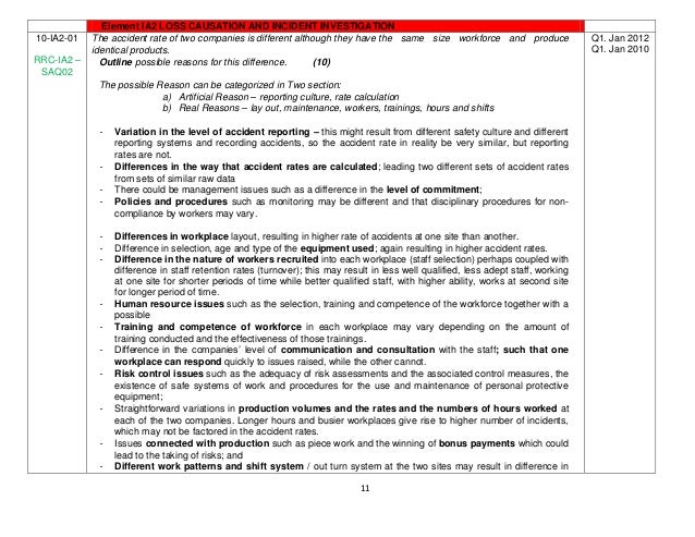 nebosh international diploma unit a 54 unit dni: application of health and safety in the workplace the nebosh international diploma is a qualification for aspiring health and. nebosh international diploma unit a 54 unit dni: application of health and safety in the workplace the nebosh international diploma is a qualification for aspiring health and.
