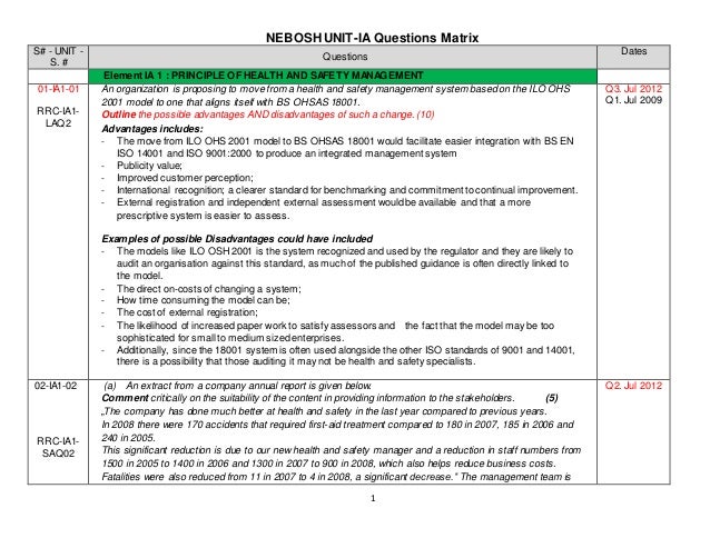assessment 3 nebosh coursework help