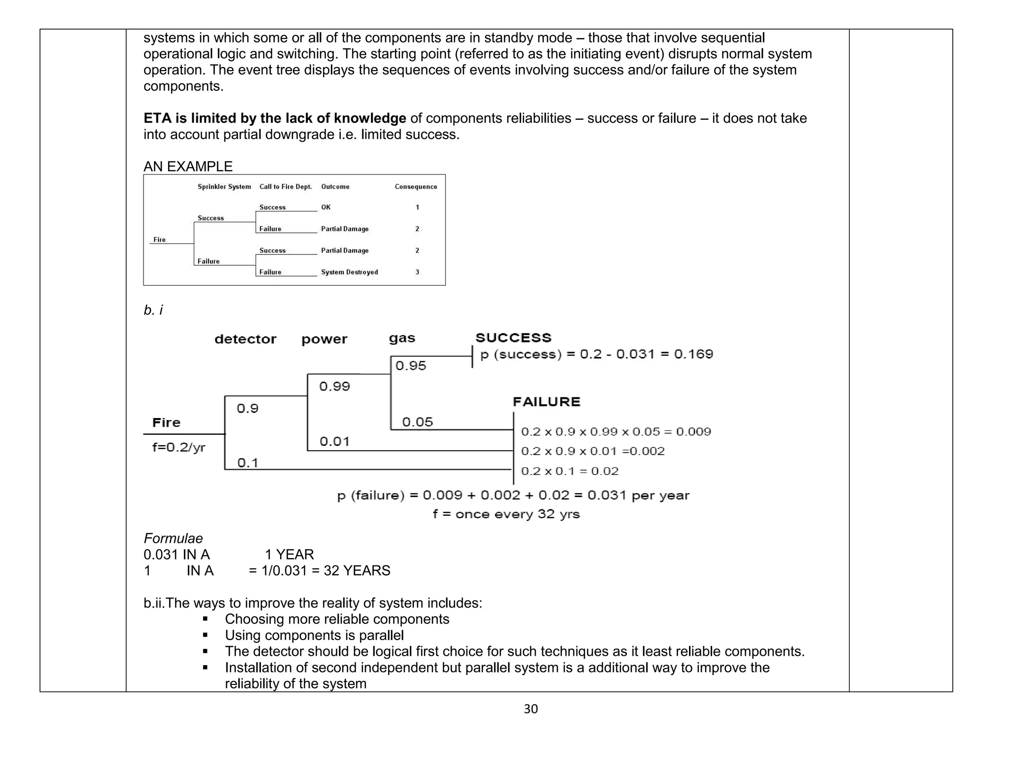 30
systems in which some or all of the components are in standby mode – those that involve sequential
operational logic and switching. The starting point (referred to as the initiating event) disrupts normal system
operation. The event tree displays the sequences of events involving success and/or failure of the system
components.
ETA is limited by the lack of knowledge of components reliabilities – success or failure – it does not take
into account partial downgrade i.e. limited success.
AN EXAMPLE
b. i
Formulae
0.031 IN A 1 YEAR
1 IN A = 1/0.031 = 32 YEARS
b.ii.The ways to improve the reality of system includes:
 Choosing more reliable components
 Using components is parallel
 The detector should be logical first choice for such techniques as it least reliable components.
 Installation of second independent but parallel system is a additional way to improve the
reliability of the system
 