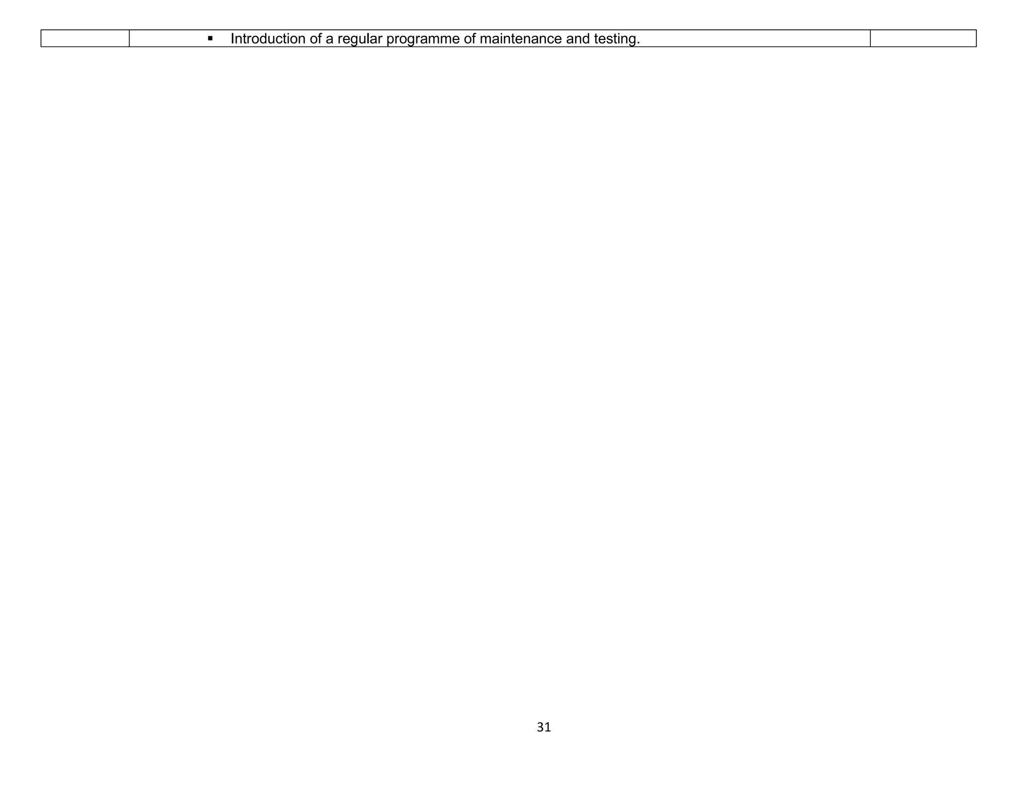 31
 Introduction of a regular programme of maintenance and testing.
 