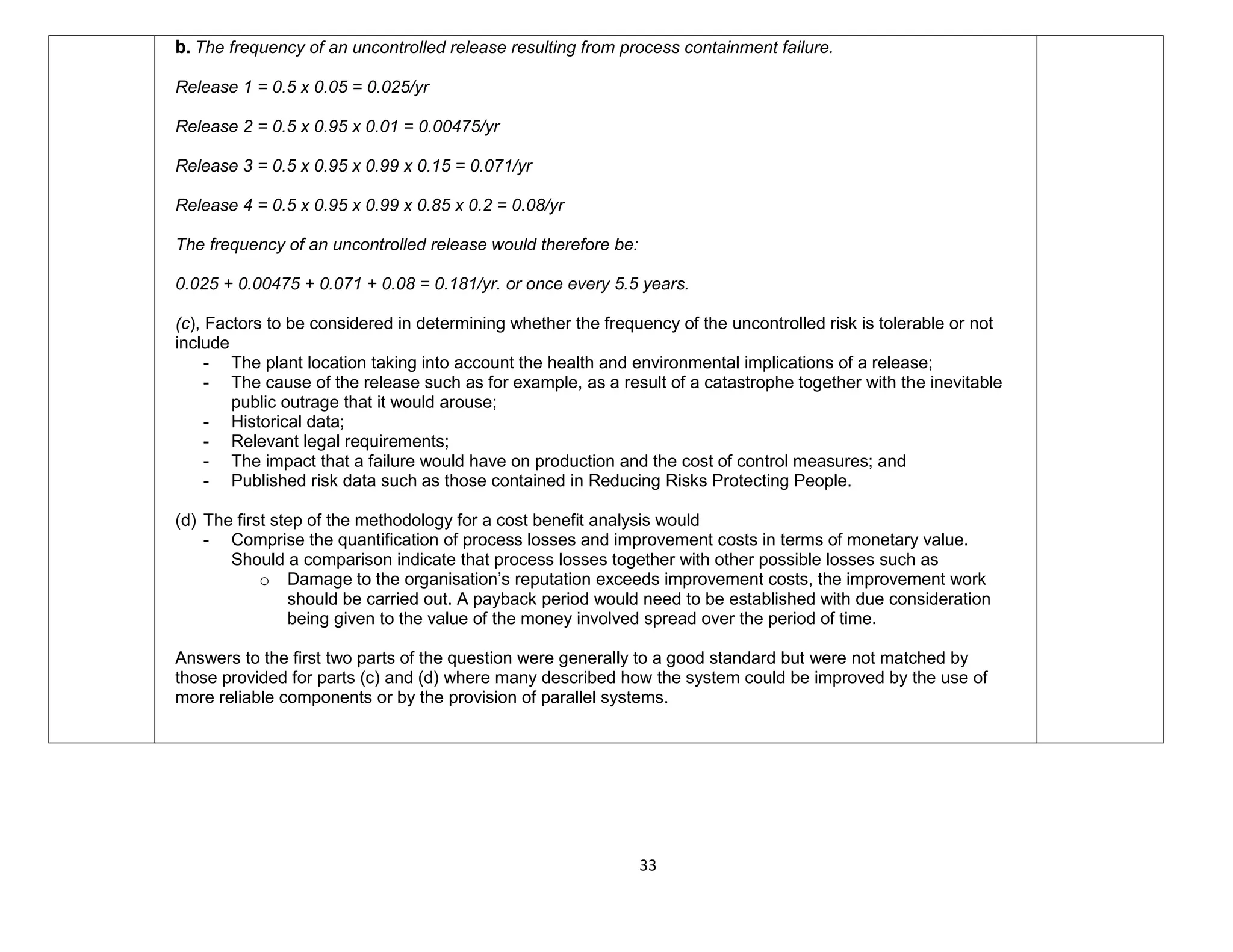 33
b. The frequency of an uncontrolled release resulting from process containment failure.
Release 1 = 0.5 x 0.05 = 0.025/yr
Release 2 = 0.5 x 0.95 x 0.01 = 0.00475/yr
Release 3 = 0.5 x 0.95 x 0.99 x 0.15 = 0.071/yr
Release 4 = 0.5 x 0.95 x 0.99 x 0.85 x 0.2 = 0.08/yr
The frequency of an uncontrolled release would therefore be:
0.025 + 0.00475 + 0.071 + 0.08 = 0.181/yr. or once every 5.5 years.
(c), Factors to be considered in determining whether the frequency of the uncontrolled risk is tolerable or not
include
- The plant location taking into account the health and environmental implications of a release;
- The cause of the release such as for example, as a result of a catastrophe together with the inevitable
public outrage that it would arouse;
- Historical data;
- Relevant legal requirements;
- The impact that a failure would have on production and the cost of control measures; and
- Published risk data such as those contained in Reducing Risks Protecting People.
(d) The first step of the methodology for a cost benefit analysis would
- Comprise the quantification of process losses and improvement costs in terms of monetary value.
Should a comparison indicate that process losses together with other possible losses such as
o Damage to the organisation’s reputation exceeds improvement costs, the improvement work
should be carried out. A payback period would need to be established with due consideration
being given to the value of the money involved spread over the period of time.
Answers to the first two parts of the question were generally to a good standard but were not matched by
those provided for parts (c) and (d) where many described how the system could be improved by the use of
more reliable components or by the provision of parallel systems.
 