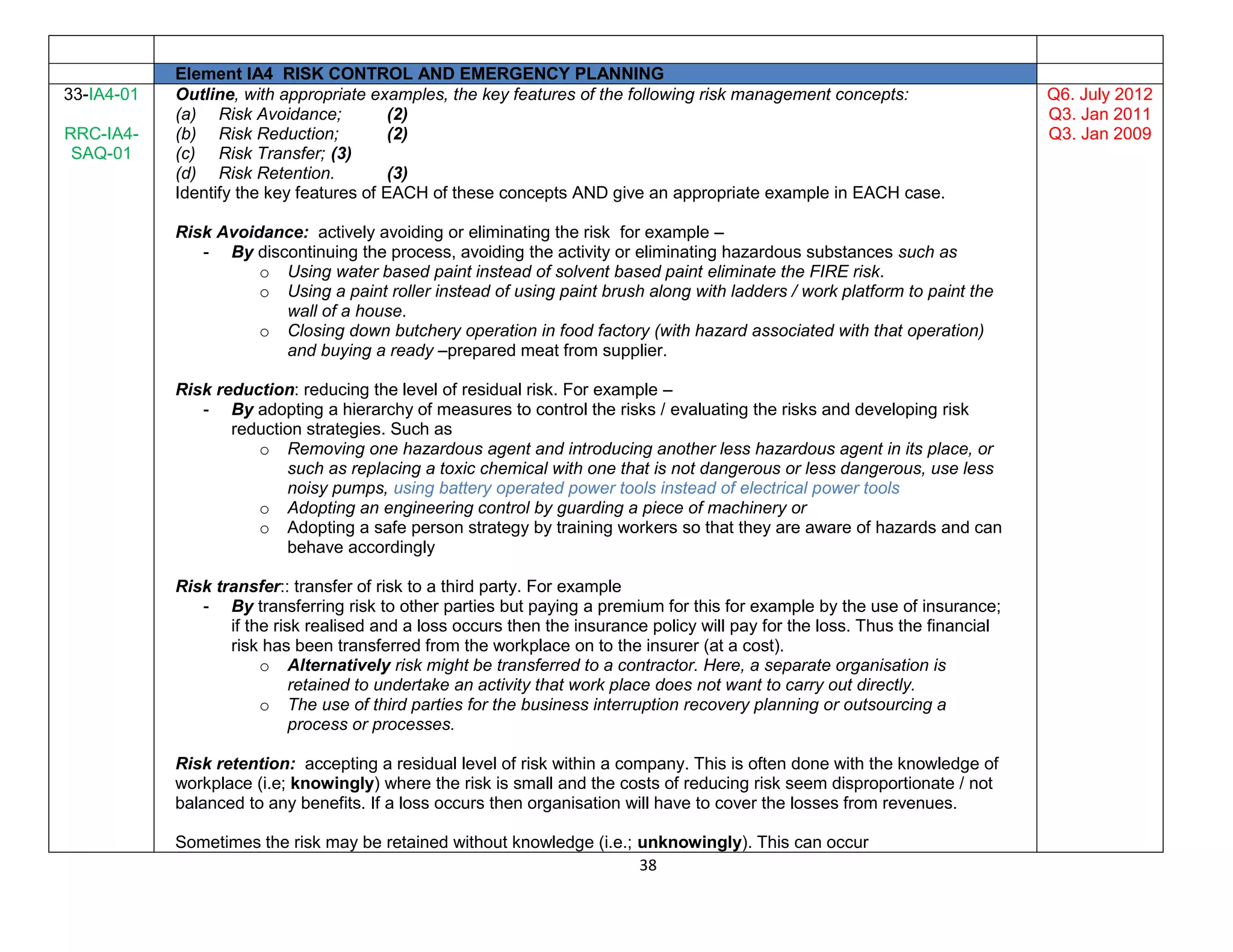 38
Element IA4 RISK CONTROL AND EMERGENCY PLANNING
33-IA4-01
RRC-IA4-
SAQ-01
Outline, with appropriate examples, the key features of the following risk management concepts:
(a) Risk Avoidance; (2)
(b) Risk Reduction; (2)
(c) Risk Transfer; (3)
(d) Risk Retention. (3)
Identify the key features of EACH of these concepts AND give an appropriate example in EACH case.
Risk Avoidance: actively avoiding or eliminating the risk for example –
- By discontinuing the process, avoiding the activity or eliminating hazardous substances such as
o Using water based paint instead of solvent based paint eliminate the FIRE risk.
o Using a paint roller instead of using paint brush along with ladders / work platform to paint the
wall of a house.
o Closing down butchery operation in food factory (with hazard associated with that operation)
and buying a ready –prepared meat from supplier.
Risk reduction: reducing the level of residual risk. For example –
- By adopting a hierarchy of measures to control the risks / evaluating the risks and developing risk
reduction strategies. Such as
o Removing one hazardous agent and introducing another less hazardous agent in its place, or
such as replacing a toxic chemical with one that is not dangerous or less dangerous, use less
noisy pumps, using battery operated power tools instead of electrical power tools
o Adopting an engineering control by guarding a piece of machinery or
o Adopting a safe person strategy by training workers so that they are aware of hazards and can
behave accordingly
Risk transfer:: transfer of risk to a third party. For example
- By transferring risk to other parties but paying a premium for this for example by the use of insurance;
if the risk realised and a loss occurs then the insurance policy will pay for the loss. Thus the financial
risk has been transferred from the workplace on to the insurer (at a cost).
o Alternatively risk might be transferred to a contractor. Here, a separate organisation is
retained to undertake an activity that work place does not want to carry out directly.
o The use of third parties for the business interruption recovery planning or outsourcing a
process or processes.
Risk retention: accepting a residual level of risk within a company. This is often done with the knowledge of
workplace (i.e; knowingly) where the risk is small and the costs of reducing risk seem disproportionate / not
balanced to any benefits. If a loss occurs then organisation will have to cover the losses from revenues.
Sometimes the risk may be retained without knowledge (i.e.; unknowingly). This can occur
Q6. July 2012
Q3. Jan 2011
Q3. Jan 2009
 