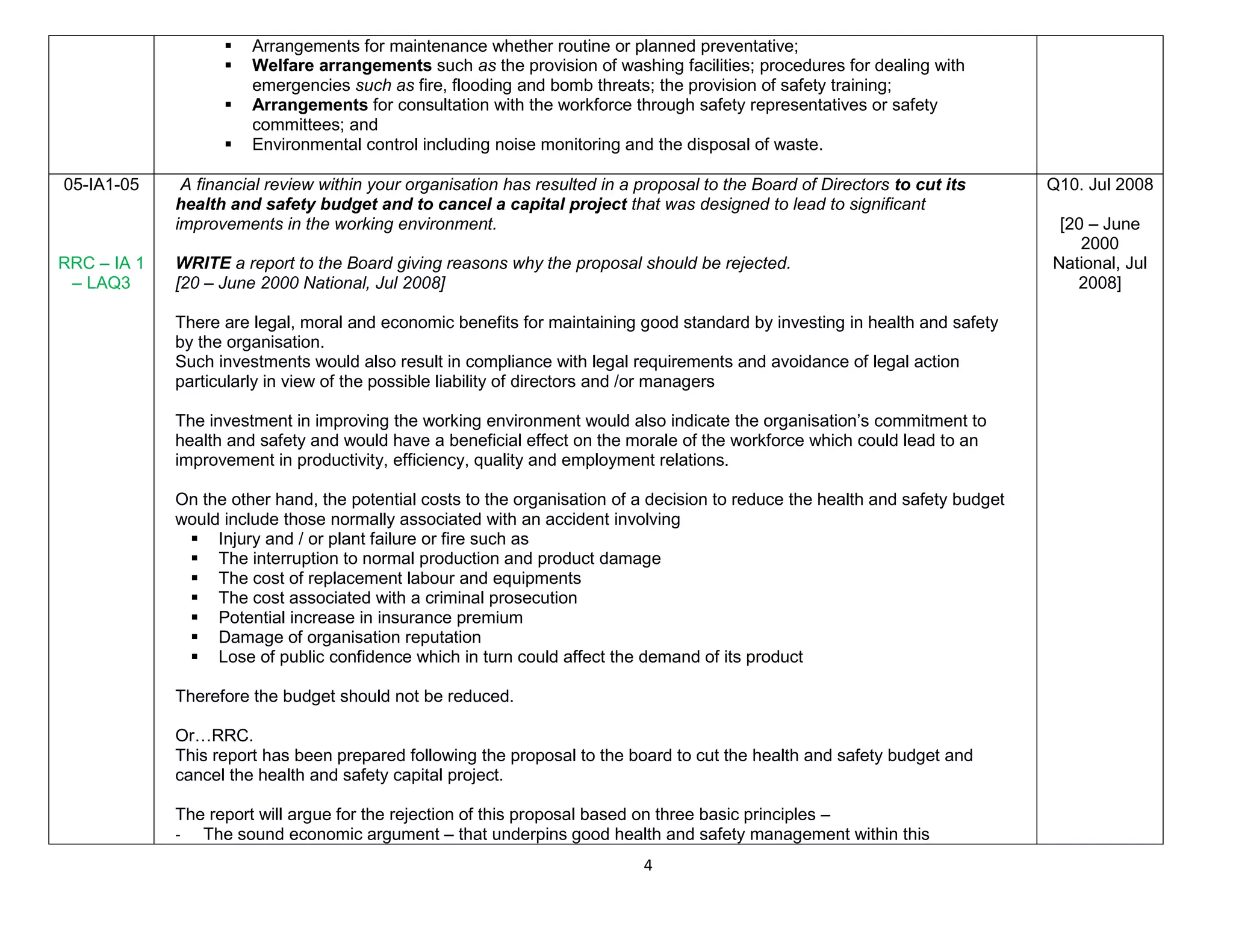 4
 Arrangements for maintenance whether routine or planned preventative;
 Welfare arrangements such as the provision of washing facilities; procedures for dealing with
emergencies such as fire, flooding and bomb threats; the provision of safety training;
 Arrangements for consultation with the workforce through safety representatives or safety
committees; and
 Environmental control including noise monitoring and the disposal of waste.
05-IA1-05
RRC – IA 1
– LAQ3
A financial review within your organisation has resulted in a proposal to the Board of Directors to cut its
health and safety budget and to cancel a capital project that was designed to lead to significant
improvements in the working environment.
WRITE a report to the Board giving reasons why the proposal should be rejected.
[20 – June 2000 National, Jul 2008]
There are legal, moral and economic benefits for maintaining good standard by investing in health and safety
by the organisation.
Such investments would also result in compliance with legal requirements and avoidance of legal action
particularly in view of the possible liability of directors and /or managers
The investment in improving the working environment would also indicate the organisation’s commitment to
health and safety and would have a beneficial effect on the morale of the workforce which could lead to an
improvement in productivity, efficiency, quality and employment relations.
On the other hand, the potential costs to the organisation of a decision to reduce the health and safety budget
would include those normally associated with an accident involving
 Injury and / or plant failure or fire such as
 The interruption to normal production and product damage
 The cost of replacement labour and equipments
 The cost associated with a criminal prosecution
 Potential increase in insurance premium
 Damage of organisation reputation
 Lose of public confidence which in turn could affect the demand of its product
Therefore the budget should not be reduced.
Or…RRC.
This report has been prepared following the proposal to the board to cut the health and safety budget and
cancel the health and safety capital project.
The report will argue for the rejection of this proposal based on three basic principles –
- The sound economic argument – that underpins good health and safety management within this
Q10. Jul 2008
[20 – June
2000
National, Jul
2008]
 