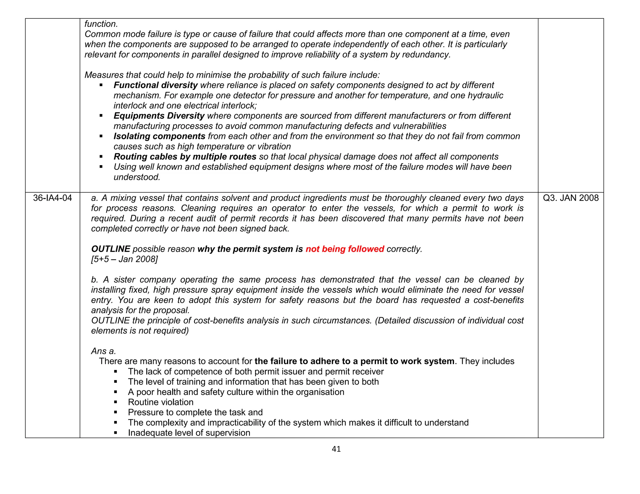 41
function.
Common mode failure is type or cause of failure that could affects more than one component at a time, even
when the components are supposed to be arranged to operate independently of each other. It is particularly
relevant for components in parallel designed to improve reliability of a system by redundancy.
Measures that could help to minimise the probability of such failure include:
 Functional diversity where reliance is placed on safety components designed to act by different
mechanism. For example one detector for pressure and another for temperature, and one hydraulic
interlock and one electrical interlock;
 Equipments Diversity where components are sourced from different manufacturers or from different
manufacturing processes to avoid common manufacturing defects and vulnerabilities
 Isolating components from each other and from the environment so that they do not fail from common
causes such as high temperature or vibration
 Routing cables by multiple routes so that local physical damage does not affect all components
 Using well known and established equipment designs where most of the failure modes will have been
understood.
36-IA4-04 a. A mixing vessel that contains solvent and product ingredients must be thoroughly cleaned every two days
for process reasons. Cleaning requires an operator to enter the vessels, for which a permit to work is
required. During a recent audit of permit records it has been discovered that many permits have not been
completed correctly or have not been signed back.
OUTLINE possible reason why the permit system is not being followed correctly.
[5+5 – Jan 2008]
b. A sister company operating the same process has demonstrated that the vessel can be cleaned by
installing fixed, high pressure spray equipment inside the vessels which would eliminate the need for vessel
entry. You are keen to adopt this system for safety reasons but the board has requested a cost-benefits
analysis for the proposal.
OUTLINE the principle of cost-benefits analysis in such circumstances. (Detailed discussion of individual cost
elements is not required)
Ans a.
There are many reasons to account for the failure to adhere to a permit to work system. They includes
 The lack of competence of both permit issuer and permit receiver
 The level of training and information that has been given to both
 A poor health and safety culture within the organisation
 Routine violation
 Pressure to complete the task and
 The complexity and impracticability of the system which makes it difficult to understand
 Inadequate level of supervision
Q3. JAN 2008
 