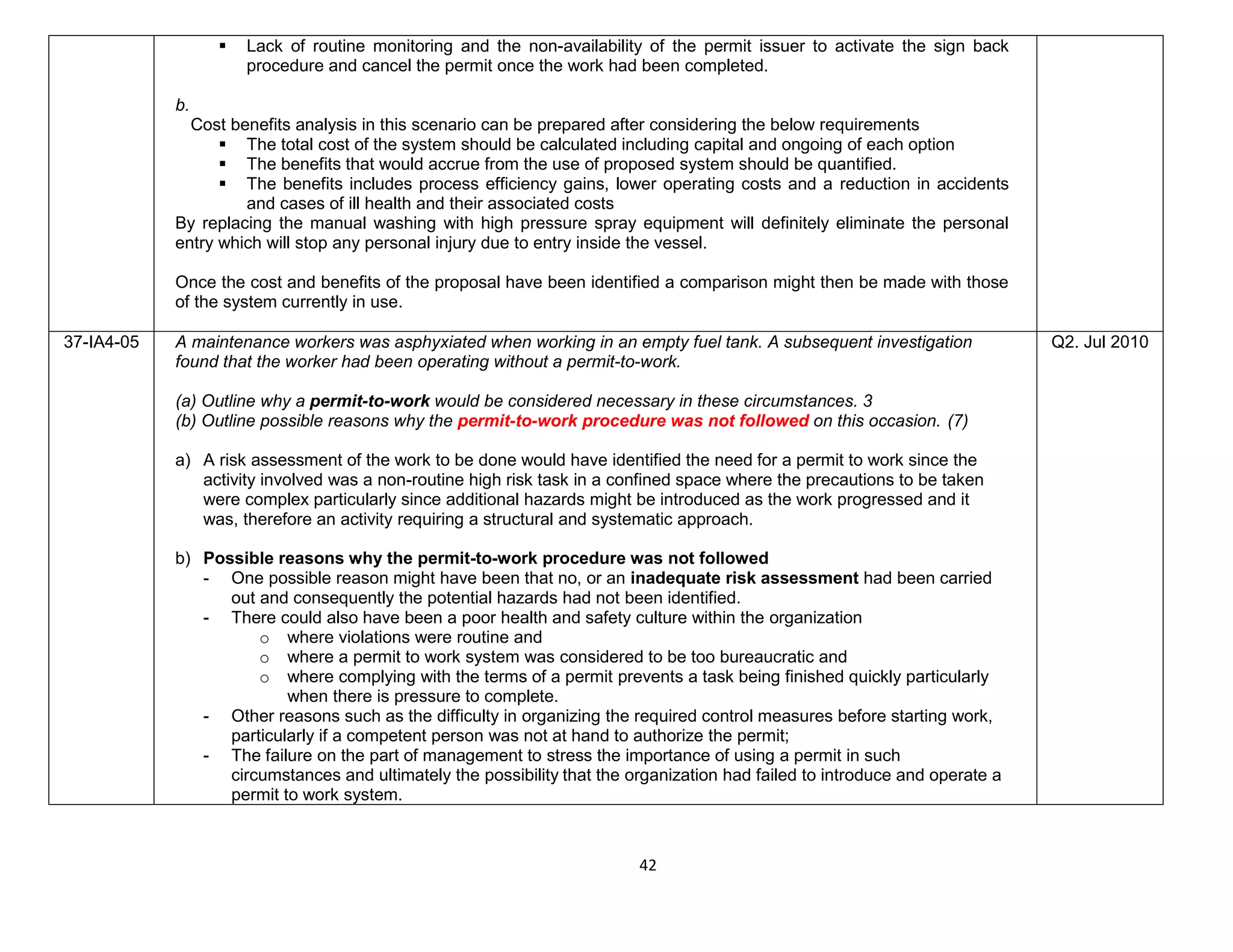 42
 Lack of routine monitoring and the non-availability of the permit issuer to activate the sign back
procedure and cancel the permit once the work had been completed.
b.
Cost benefits analysis in this scenario can be prepared after considering the below requirements
 The total cost of the system should be calculated including capital and ongoing of each option
 The benefits that would accrue from the use of proposed system should be quantified.
 The benefits includes process efficiency gains, lower operating costs and a reduction in accidents
and cases of ill health and their associated costs
By replacing the manual washing with high pressure spray equipment will definitely eliminate the personal
entry which will stop any personal injury due to entry inside the vessel.
Once the cost and benefits of the proposal have been identified a comparison might then be made with those
of the system currently in use.
37-IA4-05 A maintenance workers was asphyxiated when working in an empty fuel tank. A subsequent investigation
found that the worker had been operating without a permit-to-work.
(a) Outline why a permit-to-work would be considered necessary in these circumstances. 3
(b) Outline possible reasons why the permit-to-work procedure was not followed on this occasion. (7)
a) A risk assessment of the work to be done would have identified the need for a permit to work since the
activity involved was a non-routine high risk task in a confined space where the precautions to be taken
were complex particularly since additional hazards might be introduced as the work progressed and it
was, therefore an activity requiring a structural and systematic approach.
b) Possible reasons why the permit-to-work procedure was not followed
- One possible reason might have been that no, or an inadequate risk assessment had been carried
out and consequently the potential hazards had not been identified.
- There could also have been a poor health and safety culture within the organization
o where violations were routine and
o where a permit to work system was considered to be too bureaucratic and
o where complying with the terms of a permit prevents a task being finished quickly particularly
when there is pressure to complete.
- Other reasons such as the difficulty in organizing the required control measures before starting work,
particularly if a competent person was not at hand to authorize the permit;
- The failure on the part of management to stress the importance of using a permit in such
circumstances and ultimately the possibility that the organization had failed to introduce and operate a
permit to work system.
Q2. Jul 2010
 