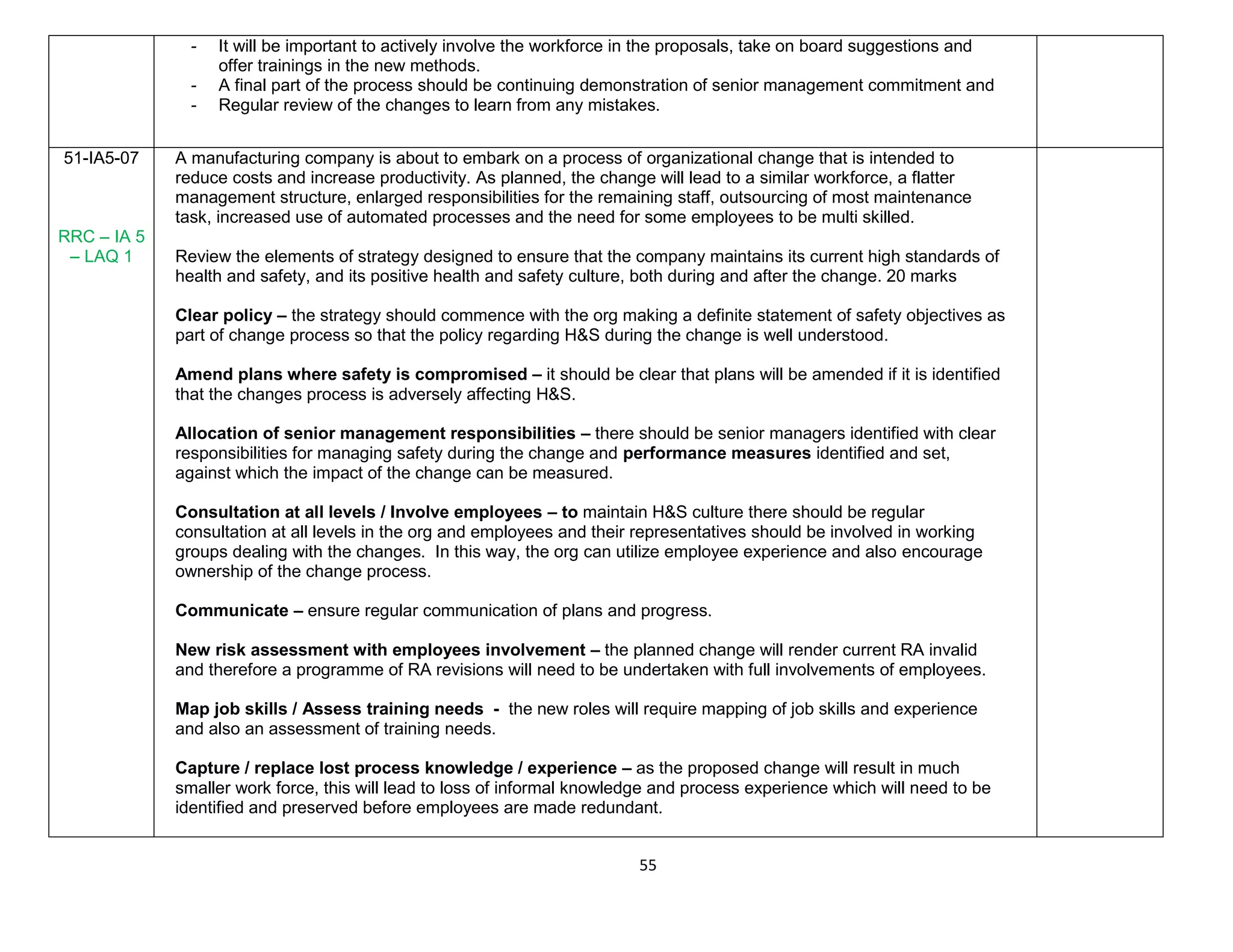 55
- It will be important to actively involve the workforce in the proposals, take on board suggestions and
offer trainings in the new methods.
- A final part of the process should be continuing demonstration of senior management commitment and
- Regular review of the changes to learn from any mistakes.
51-IA5-07
RRC – IA 5
– LAQ 1
A manufacturing company is about to embark on a process of organizational change that is intended to
reduce costs and increase productivity. As planned, the change will lead to a similar workforce, a flatter
management structure, enlarged responsibilities for the remaining staff, outsourcing of most maintenance
task, increased use of automated processes and the need for some employees to be multi skilled.
Review the elements of strategy designed to ensure that the company maintains its current high standards of
health and safety, and its positive health and safety culture, both during and after the change. 20 marks
Clear policy – the strategy should commence with the org making a definite statement of safety objectives as
part of change process so that the policy regarding H&S during the change is well understood.
Amend plans where safety is compromised – it should be clear that plans will be amended if it is identified
that the changes process is adversely affecting H&S.
Allocation of senior management responsibilities – there should be senior managers identified with clear
responsibilities for managing safety during the change and performance measures identified and set,
against which the impact of the change can be measured.
Consultation at all levels / Involve employees – to maintain H&S culture there should be regular
consultation at all levels in the org and employees and their representatives should be involved in working
groups dealing with the changes. In this way, the org can utilize employee experience and also encourage
ownership of the change process.
Communicate – ensure regular communication of plans and progress.
New risk assessment with employees involvement – the planned change will render current RA invalid
and therefore a programme of RA revisions will need to be undertaken with full involvements of employees.
Map job skills / Assess training needs - the new roles will require mapping of job skills and experience
and also an assessment of training needs.
Capture / replace lost process knowledge / experience – as the proposed change will result in much
smaller work force, this will lead to loss of informal knowledge and process experience which will need to be
identified and preserved before employees are made redundant.
 