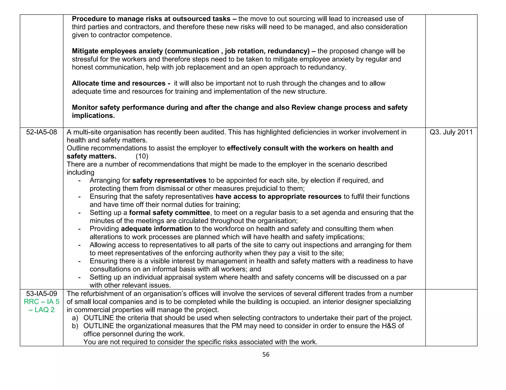 56
Procedure to manage risks at outsourced tasks – the move to out sourcing will lead to increased use of
third parties and contractors, and therefore these new risks will need to be managed, and also consideration
given to contractor competence.
Mitigate employees anxiety (communication , job rotation, redundancy) – the proposed change will be
stressful for the workers and therefore steps need to be taken to mitigate employee anxiety by regular and
honest communication, help with job replacement and an open approach to redundancy.
Allocate time and resources - it will also be important not to rush through the changes and to allow
adequate time and resources for training and implementation of the new structure.
Monitor safety performance during and after the change and also Review change process and safety
implications.
52-IA5-08 A multi-site organisation has recently been audited. This has highlighted deficiencies in worker involvement in
health and safety matters.
Outline recommendations to assist the employer to effectively consult with the workers on health and
safety matters. (10)
There are a number of recommendations that might be made to the employer in the scenario described
including
- Arranging for safety representatives to be appointed for each site, by election if required, and
protecting them from dismissal or other measures prejudicial to them;
- Ensuring that the safety representatives have access to appropriate resources to fulfil their functions
and have time off their normal duties for training;
- Setting up a formal safety committee, to meet on a regular basis to a set agenda and ensuring that the
minutes of the meetings are circulated throughout the organisation;
- Providing adequate information to the workforce on health and safety and consulting them when
alterations to work processes are planned which will have health and safety implications;
- Allowing access to representatives to all parts of the site to carry out inspections and arranging for them
to meet representatives of the enforcing authority when they pay a visit to the site;
- Ensuring there is a visible interest by management in health and safety matters with a readiness to have
consultations on an informal basis with all workers; and
- Setting up an individual appraisal system where health and safety concerns will be discussed on a par
with other relevant issues.
Q3. July 2011
53-IA5-09
RRC – IA 5
– LAQ 2
The refurbishment of an organisation’s offices will involve the services of several different trades from a number
of small local companies and is to be completed while the building is occupied. an interior designer specializing
in commercial properties will manage the project.
a) OUTLINE the criteria that should be used when selecting contractors to undertake their part of the project.
b) OUTLINE the organizational measures that the PM may need to consider in order to ensure the H&S of
office personnel during the work.
You are not required to consider the specific risks associated with the work.
 
