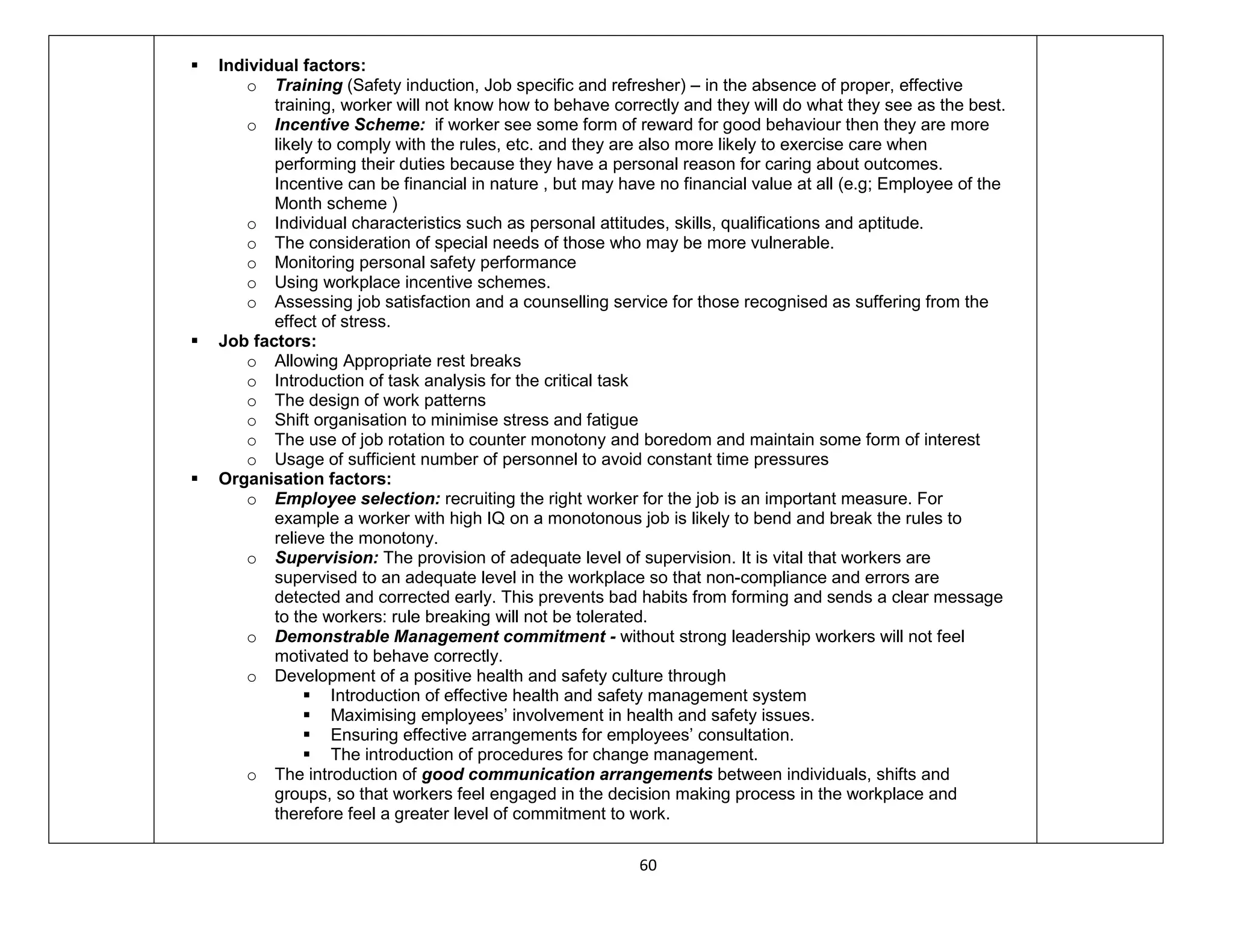 60
 Individual factors:
o Training (Safety induction, Job specific and refresher) – in the absence of proper, effective
training, worker will not know how to behave correctly and they will do what they see as the best.
o Incentive Scheme: if worker see some form of reward for good behaviour then they are more
likely to comply with the rules, etc. and they are also more likely to exercise care when
performing their duties because they have a personal reason for caring about outcomes.
Incentive can be financial in nature , but may have no financial value at all (e.g; Employee of the
Month scheme )
o Individual characteristics such as personal attitudes, skills, qualifications and aptitude.
o The consideration of special needs of those who may be more vulnerable.
o Monitoring personal safety performance
o Using workplace incentive schemes.
o Assessing job satisfaction and a counselling service for those recognised as suffering from the
effect of stress.
 Job factors:
o Allowing Appropriate rest breaks
o Introduction of task analysis for the critical task
o The design of work patterns
o Shift organisation to minimise stress and fatigue
o The use of job rotation to counter monotony and boredom and maintain some form of interest
o Usage of sufficient number of personnel to avoid constant time pressures
 Organisation factors:
o Employee selection: recruiting the right worker for the job is an important measure. For
example a worker with high IQ on a monotonous job is likely to bend and break the rules to
relieve the monotony.
o Supervision: The provision of adequate level of supervision. It is vital that workers are
supervised to an adequate level in the workplace so that non-compliance and errors are
detected and corrected early. This prevents bad habits from forming and sends a clear message
to the workers: rule breaking will not be tolerated.
o Demonstrable Management commitment - without strong leadership workers will not feel
motivated to behave correctly.
o Development of a positive health and safety culture through
 Introduction of effective health and safety management system
 Maximising employees’ involvement in health and safety issues.
 Ensuring effective arrangements for employees’ consultation.
 The introduction of procedures for change management.
o The introduction of good communication arrangements between individuals, shifts and
groups, so that workers feel engaged in the decision making process in the workplace and
therefore feel a greater level of commitment to work.
 