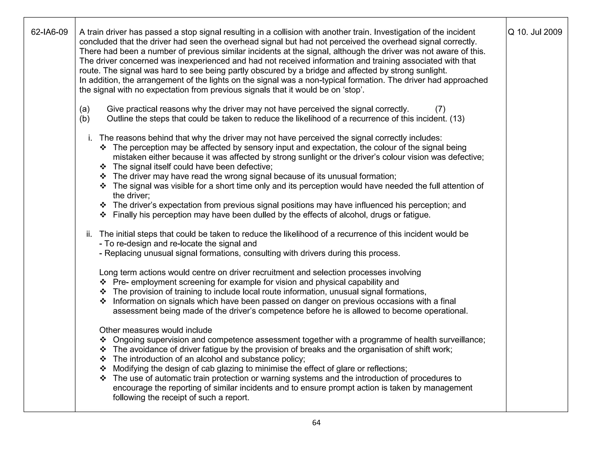 64
62-IA6-09 A train driver has passed a stop signal resulting in a collision with another train. Investigation of the incident
concluded that the driver had seen the overhead signal but had not perceived the overhead signal correctly.
There had been a number of previous similar incidents at the signal, although the driver was not aware of this.
The driver concerned was inexperienced and had not received information and training associated with that
route. The signal was hard to see being partly obscured by a bridge and affected by strong sunlight.
In addition, the arrangement of the lights on the signal was a non-typical formation. The driver had approached
the signal with no expectation from previous signals that it would be on ‘stop’.
(a) Give practical reasons why the driver may not have perceived the signal correctly. (7)
(b) Outline the steps that could be taken to reduce the likelihood of a recurrence of this incident. (13)
i. The reasons behind that why the driver may not have perceived the signal correctly includes:
 The perception may be affected by sensory input and expectation, the colour of the signal being
mistaken either because it was affected by strong sunlight or the driver’s colour vision was defective;
 The signal itself could have been defective;
 The driver may have read the wrong signal because of its unusual formation;
 The signal was visible for a short time only and its perception would have needed the full attention of
the driver;
 The driver’s expectation from previous signal positions may have influenced his perception; and
 Finally his perception may have been dulled by the effects of alcohol, drugs or fatigue.
ii. The initial steps that could be taken to reduce the likelihood of a recurrence of this incident would be
- To re-design and re-locate the signal and
- Replacing unusual signal formations, consulting with drivers during this process.
Long term actions would centre on driver recruitment and selection processes involving
 Pre- employment screening for example for vision and physical capability and
 The provision of training to include local route information, unusual signal formations,
 Information on signals which have been passed on danger on previous occasions with a final
assessment being made of the driver’s competence before he is allowed to become operational.
Other measures would include
 Ongoing supervision and competence assessment together with a programme of health surveillance;
 The avoidance of driver fatigue by the provision of breaks and the organisation of shift work;
 The introduction of an alcohol and substance policy;
 Modifying the design of cab glazing to minimise the effect of glare or reflections;
 The use of automatic train protection or warning systems and the introduction of procedures to
encourage the reporting of similar incidents and to ensure prompt action is taken by management
following the receipt of such a report.
Q 10. Jul 2009
 