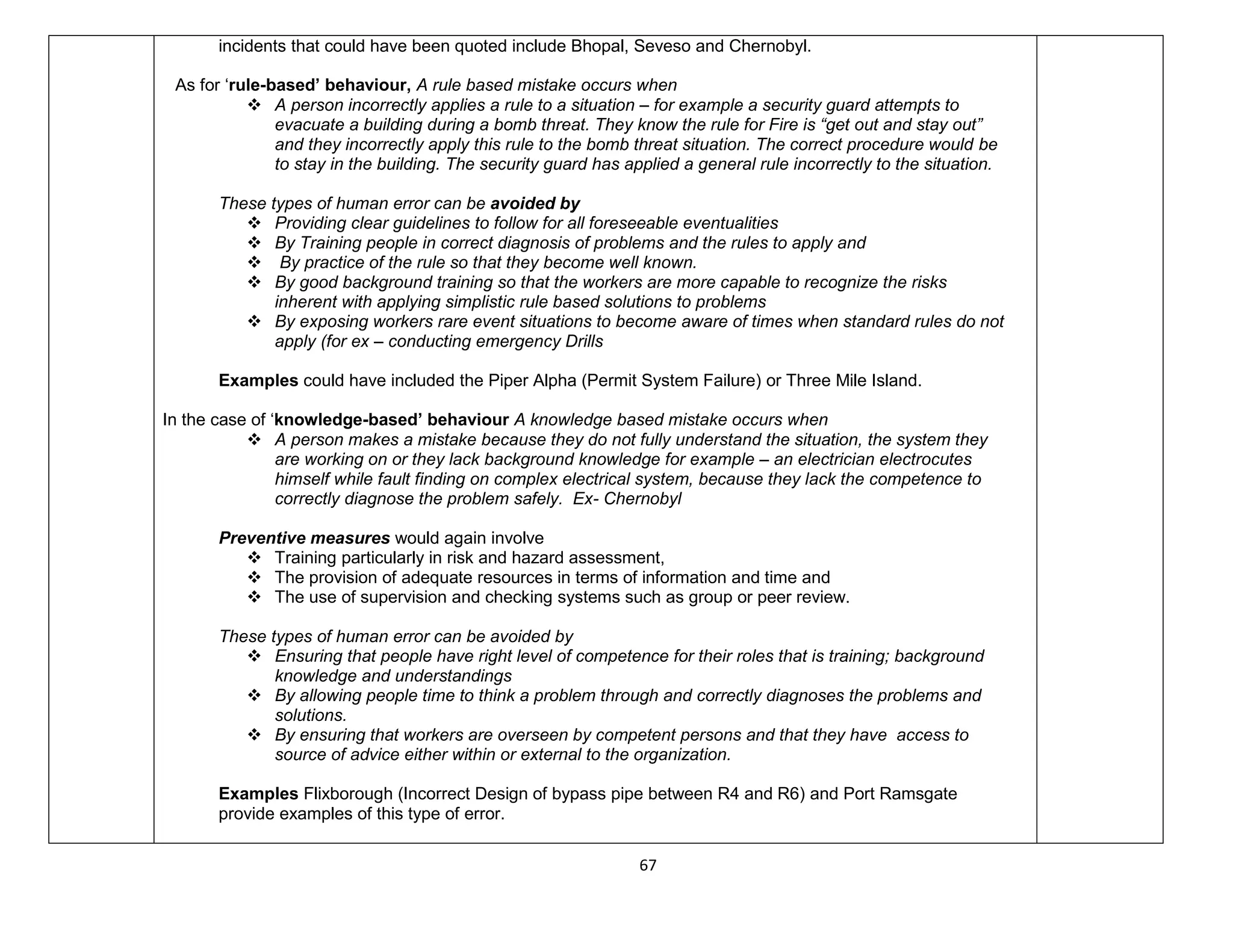 67
incidents that could have been quoted include Bhopal, Seveso and Chernobyl.
As for ‘rule-based’ behaviour, A rule based mistake occurs when
 A person incorrectly applies a rule to a situation – for example a security guard attempts to
evacuate a building during a bomb threat. They know the rule for Fire is “get out and stay out”
and they incorrectly apply this rule to the bomb threat situation. The correct procedure would be
to stay in the building. The security guard has applied a general rule incorrectly to the situation.
These types of human error can be avoided by
 Providing clear guidelines to follow for all foreseeable eventualities
 By Training people in correct diagnosis of problems and the rules to apply and
 By practice of the rule so that they become well known.
 By good background training so that the workers are more capable to recognize the risks
inherent with applying simplistic rule based solutions to problems
 By exposing workers rare event situations to become aware of times when standard rules do not
apply (for ex – conducting emergency Drills
Examples could have included the Piper Alpha (Permit System Failure) or Three Mile Island.
In the case of ‘knowledge-based’ behaviour A knowledge based mistake occurs when
 A person makes a mistake because they do not fully understand the situation, the system they
are working on or they lack background knowledge for example – an electrician electrocutes
himself while fault finding on complex electrical system, because they lack the competence to
correctly diagnose the problem safely. Ex- Chernobyl
Preventive measures would again involve
 Training particularly in risk and hazard assessment,
 The provision of adequate resources in terms of information and time and
 The use of supervision and checking systems such as group or peer review.
These types of human error can be avoided by
 Ensuring that people have right level of competence for their roles that is training; background
knowledge and understandings
 By allowing people time to think a problem through and correctly diagnoses the problems and
solutions.
 By ensuring that workers are overseen by competent persons and that they have access to
source of advice either within or external to the organization.
Examples Flixborough (Incorrect Design of bypass pipe between R4 and R6) and Port Ramsgate
provide examples of this type of error.
 