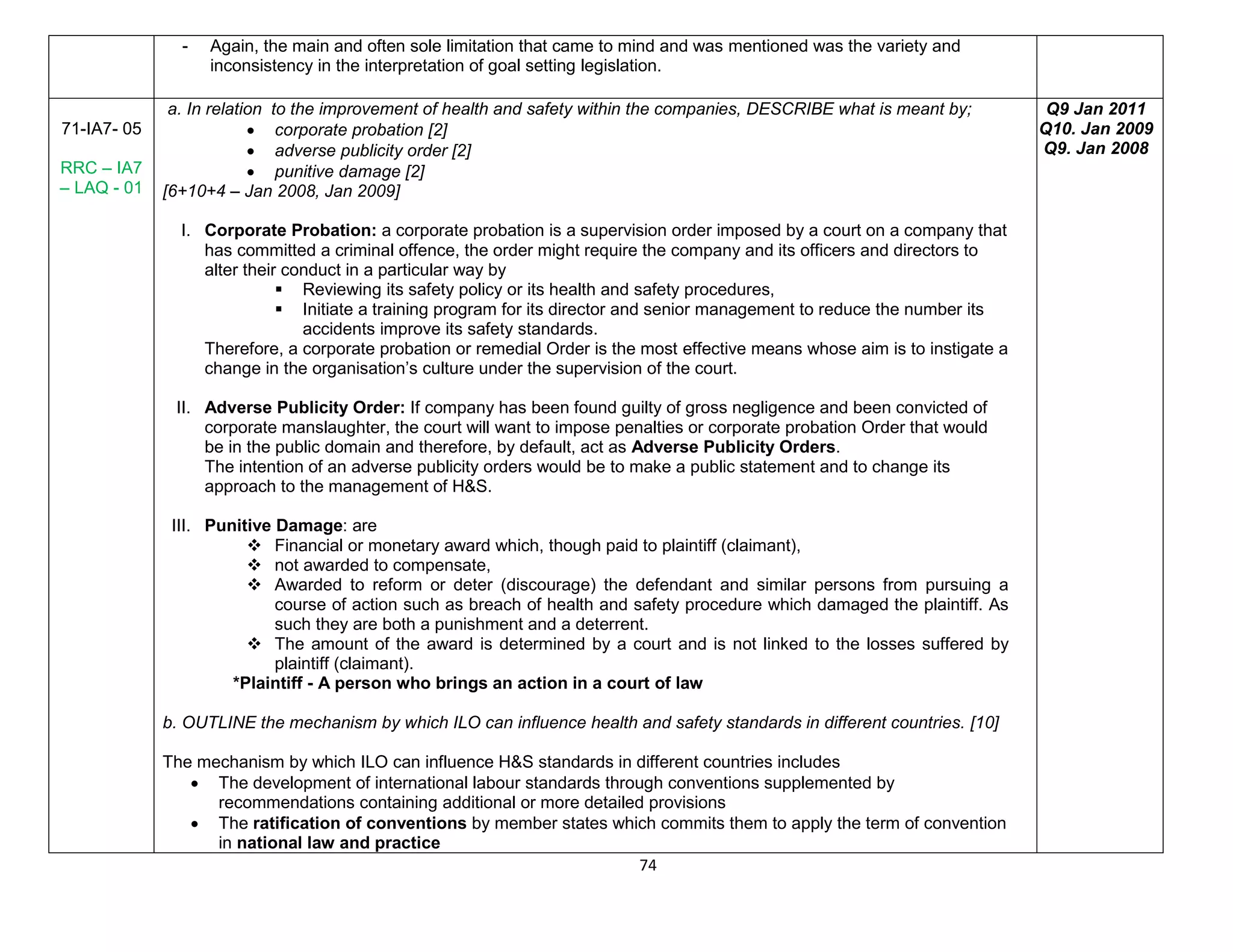 74
- Again, the main and often sole limitation that came to mind and was mentioned was the variety and
inconsistency in the interpretation of goal setting legislation.
71-IA7- 05
RRC – IA7
– LAQ - 01
a. In relation to the improvement of health and safety within the companies, DESCRIBE what is meant by;
 corporate probation [2]
 adverse publicity order [2]
 punitive damage [2]
[6+10+4 – Jan 2008, Jan 2009]
I. Corporate Probation: a corporate probation is a supervision order imposed by a court on a company that
has committed a criminal offence, the order might require the company and its officers and directors to
alter their conduct in a particular way by
 Reviewing its safety policy or its health and safety procedures,
 Initiate a training program for its director and senior management to reduce the number its
accidents improve its safety standards.
Therefore, a corporate probation or remedial Order is the most effective means whose aim is to instigate a
change in the organisation’s culture under the supervision of the court.
II. Adverse Publicity Order: If company has been found guilty of gross negligence and been convicted of
corporate manslaughter, the court will want to impose penalties or corporate probation Order that would
be in the public domain and therefore, by default, act as Adverse Publicity Orders.
The intention of an adverse publicity orders would be to make a public statement and to change its
approach to the management of H&S.
III. Punitive Damage: are
 Financial or monetary award which, though paid to plaintiff (claimant),
 not awarded to compensate,
 Awarded to reform or deter (discourage) the defendant and similar persons from pursuing a
course of action such as breach of health and safety procedure which damaged the plaintiff. As
such they are both a punishment and a deterrent.
 The amount of the award is determined by a court and is not linked to the losses suffered by
plaintiff (claimant).
*Plaintiff - A person who brings an action in a court of law
b. OUTLINE the mechanism by which ILO can influence health and safety standards in different countries. [10]
The mechanism by which ILO can influence H&S standards in different countries includes
 The development of international labour standards through conventions supplemented by
recommendations containing additional or more detailed provisions
 The ratification of conventions by member states which commits them to apply the term of convention
in national law and practice
Q9 Jan 2011
Q10. Jan 2009
Q9. Jan 2008
 