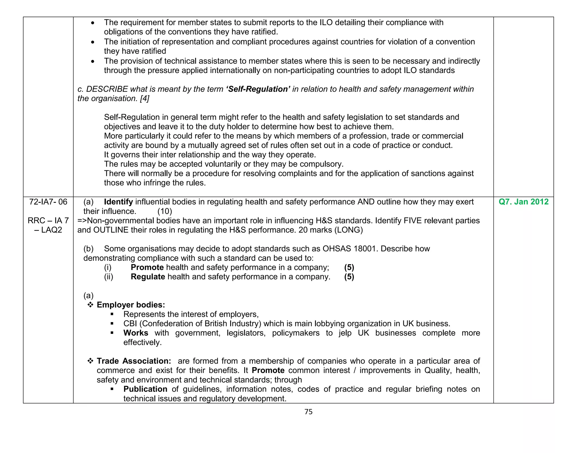 75
 The requirement for member states to submit reports to the ILO detailing their compliance with
obligations of the conventions they have ratified.
 The initiation of representation and compliant procedures against countries for violation of a convention
they have ratified
 The provision of technical assistance to member states where this is seen to be necessary and indirectly
through the pressure applied internationally on non-participating countries to adopt ILO standards
c. DESCRIBE what is meant by the term ‘Self-Regulation’ in relation to health and safety management within
the organisation. [4]
Self-Regulation in general term might refer to the health and safety legislation to set standards and
objectives and leave it to the duty holder to determine how best to achieve them.
More particularly it could refer to the means by which members of a profession, trade or commercial
activity are bound by a mutually agreed set of rules often set out in a code of practice or conduct.
It governs their inter relationship and the way they operate.
The rules may be accepted voluntarily or they may be compulsory.
There will normally be a procedure for resolving complaints and for the application of sanctions against
those who infringe the rules.
72-IA7- 06
RRC – IA 7
– LAQ2
(a) Identify influential bodies in regulating health and safety performance AND outline how they may exert
their influence. (10)
=>Non-governmental bodies have an important role in influencing H&S standards. Identify FIVE relevant parties
and OUTLINE their roles in regulating the H&S performance. 20 marks (LONG)
(b) Some organisations may decide to adopt standards such as OHSAS 18001. Describe how
demonstrating compliance with such a standard can be used to:
(i) Promote health and safety performance in a company; (5)
(ii) Regulate health and safety performance in a company. (5)
(a)
 Employer bodies:
 Represents the interest of employers,
 CBI (Confederation of British Industry) which is main lobbying organization in UK business.
 Works with government, legislators, policymakers to jelp UK businesses complete more
effectively.
 Trade Association: are formed from a membership of companies who operate in a particular area of
commerce and exist for their benefits. It Promote common interest / improvements in Quality, health,
safety and environment and technical standards; through
 Publication of guidelines, information notes, codes of practice and regular briefing notes on
technical issues and regulatory development.
Q7. Jan 2012
 