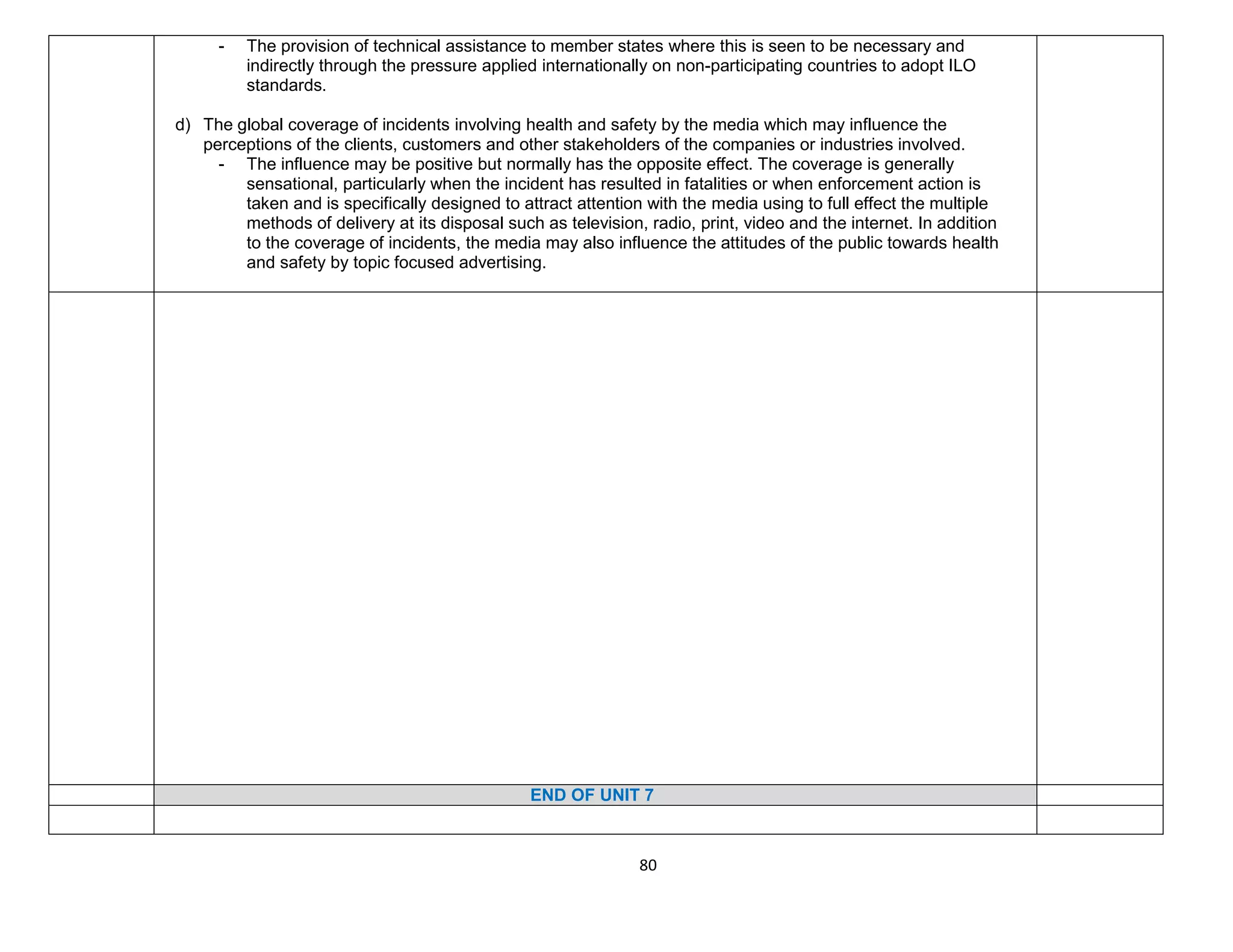 80
- The provision of technical assistance to member states where this is seen to be necessary and
indirectly through the pressure applied internationally on non-participating countries to adopt ILO
standards.
d) The global coverage of incidents involving health and safety by the media which may influence the
perceptions of the clients, customers and other stakeholders of the companies or industries involved.
- The influence may be positive but normally has the opposite effect. The coverage is generally
sensational, particularly when the incident has resulted in fatalities or when enforcement action is
taken and is specifically designed to attract attention with the media using to full effect the multiple
methods of delivery at its disposal such as television, radio, print, video and the internet. In addition
to the coverage of incidents, the media may also influence the attitudes of the public towards health
and safety by topic focused advertising.
END OF UNIT 7
 