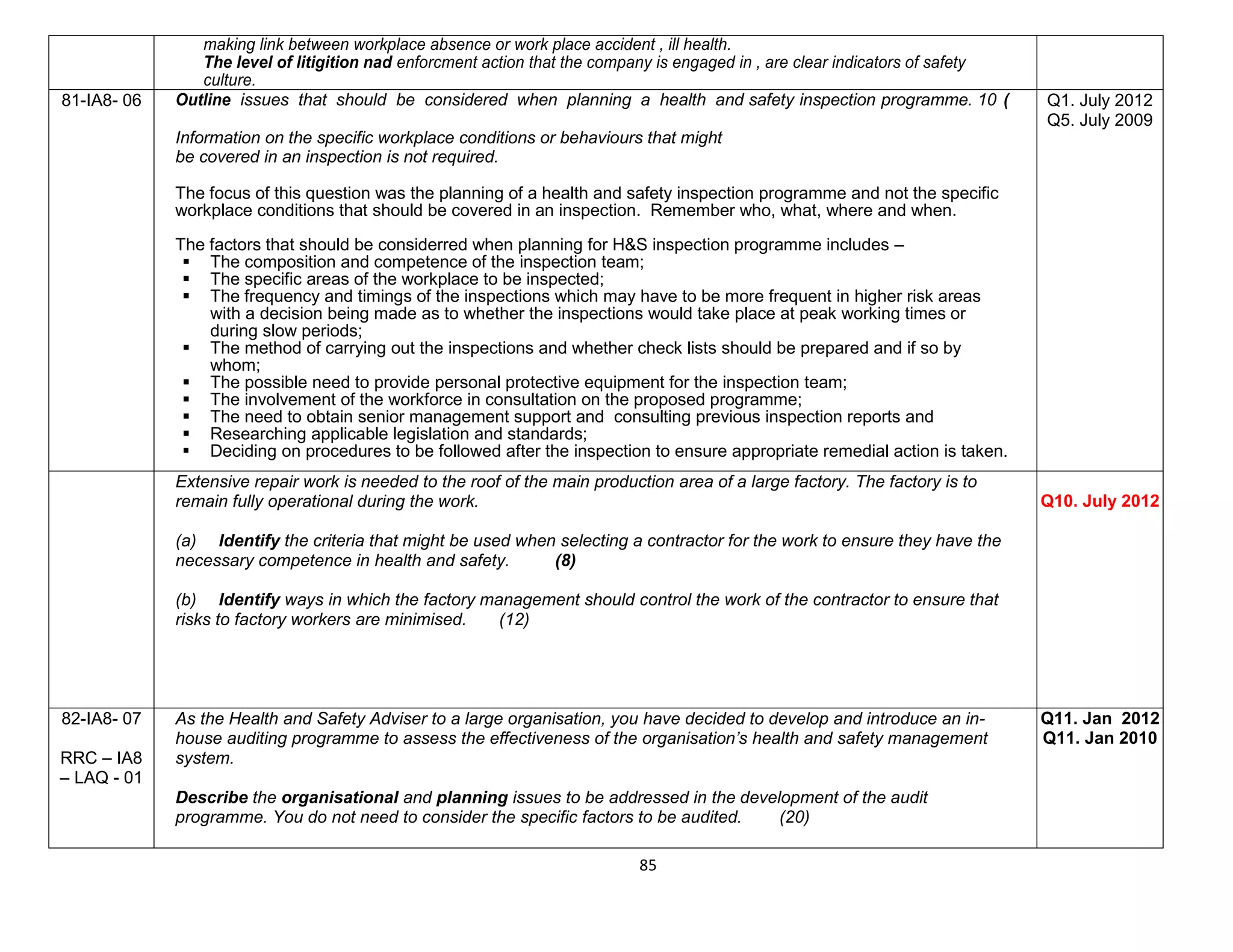 85
making link between workplace absence or work place accident , ill health.
The level of litigition nad enforcment action that the company is engaged in , are clear indicators of safety
culture.
81-IA8- 06 Outline issues that should be considered when planning a health and safety inspection programme. 10 (
Information on the specific workplace conditions or behaviours that might
be covered in an inspection is not required.
The focus of this question was the planning of a health and safety inspection programme and not the specific
workplace conditions that should be covered in an inspection. Remember who, what, where and when.
The factors that should be considerred when planning for H&S inspection programme includes –
 The composition and competence of the inspection team;
 The specific areas of the workplace to be inspected;
 The frequency and timings of the inspections which may have to be more frequent in higher risk areas
with a decision being made as to whether the inspections would take place at peak working times or
during slow periods;
 The method of carrying out the inspections and whether check lists should be prepared and if so by
whom;
 The possible need to provide personal protective equipment for the inspection team;
 The involvement of the workforce in consultation on the proposed programme;
 The need to obtain senior management support and consulting previous inspection reports and
 Researching applicable legislation and standards;
 Deciding on procedures to be followed after the inspection to ensure appropriate remedial action is taken.
Q1. July 2012
Q5. July 2009
Extensive repair work is needed to the roof of the main production area of a large factory. The factory is to
remain fully operational during the work.
(a) Identify the criteria that might be used when selecting a contractor for the work to ensure they have the
necessary competence in health and safety. (8)
(b) Identify ways in which the factory management should control the work of the contractor to ensure that
risks to factory workers are minimised. (12)
Q10. July 2012
82-IA8- 07
RRC – IA8
– LAQ - 01
As the Health and Safety Adviser to a large organisation, you have decided to develop and introduce an in-
house auditing programme to assess the effectiveness of the organisation’s health and safety management
system.
Describe the organisational and planning issues to be addressed in the development of the audit
programme. You do not need to consider the specific factors to be audited. (20)
Q11. Jan 2012
Q11. Jan 2010
 