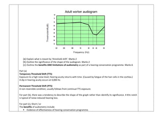(a) Explain what is meant by ‘threshold shift’. Marks:2
(b) Outline the significance of the shape of the audiogram. Marks:2
(c) Outline the benefits AND limitations of audiometry as part of a hearing conservation programme. Marks:6
Part (a)
Temporary Threshold Shift (TTS)
Exposure to a high noise level; hearing acuity returns with time. (Caused by fatigue of the hair cells in the cochlea.)
A dip in hearing acuity occurs at 4,000 Hz.
Permanent Threshold Shift (PTS)
A non-reversible condition; usually follows from continual TTS exposure.
For part (b), there was a tendency to describe the shape of the graph rather than identify its significance. 4 KHz notch
is typical of noise-induced hearing loss.
For part (c), Short / or
The benefits of audiometry include:
 Evidence of effectiveness of hearing conservation programme.
 