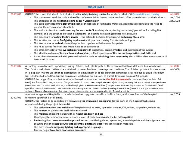 nebosh unit c Essays - largest database of quality sample essays and research papers on nebosh diploma unit d. nebosh unit c Essays - largest database of quality sample essays and research papers on nebosh diploma unit d.
