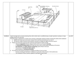26
41-IC4-10 A petrol storage tank in a bund containing three other similar tanks is overfilled during a transfer operation resulting in a large
spillage of petrol into the bund.
The petrol vapor is ignited from a remote source causing a catastrophic explosion and fire involving the whole of the installation
a. IDENTIFY the design and construction measures that could have prevented such an event 4
b. OUTLINE the range of measures that would be necessary to mitigate the effects of such an event 6
a. Design and construction measures that could have prevented the incident include:
- Adequate segregation between adjacent tanks and the use of separate bunding
- an interlocked pumping system with high level alarms with at least double redundancy of the alarm
- level detection and vapour detector monitoring systems fitted in the bund
- the provision of remote shut down systems
- good standards or earthing and bonding
b. The measures that would be necessary to mitigate the effects of such an event
- Provision of adequate fixed foam installations to spray the surface of pools in the bunded areas
- The installation of foam monitors capable of reaching the tops of tanks
July 2007
 