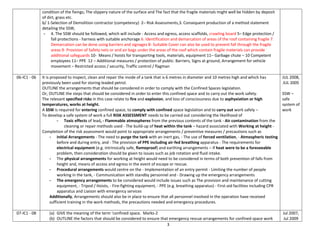3
condition of the fixings; The slippery nature of the surface and The fact that the fragile materials might well be hidden by deposit
of dirt, grass etc.
b/ 1-Selection of Demolition contractor (competency) 2– Risk Assessments,3. Consequent production of a method statement
detailing the SSW,
- 4. The SSW should be followed, which will include - Access and egress, access scaffolds, crawling board 5– Edge protection /
fall protections - harness with suitable anchorage 6. Identification and demarcation of areas of the roof containing fragile 7.
Demarcation can be done using barriers and signages 8- Suitable Cover can also be used to prevent fall through the fragile
areas 9- Provision of Safety nets or and air bags under the areas of the roof which contain fragile materials can provide
additional safeguards 10- Means / hoists for transporting tools, materials, equipment 11– Garbage chute – 10 Competent
employees 11– PPE 12 – Additional measures / protection of public: Barriers, Signs at ground, Arrangement for vehicle
movement – Restricted access / security, Traffic control / flagman
06-IC1 - 06 It is proposed to inspect, clean and repair the inside of a tank that is 6 metres in diameter and 10 metres high and which has
previously been used for storing leaded petrol.
OUTLINE the arrangements that should be considered in order to comply with the Confined Spaces legislation.
Or, OUTLINE the steps that should be considered in order to enter this confined space and to carry out the work safety.
The relevant specified risks in this case relate to fire and explosion, and loss of consciousness due to asphyxiation or high
temperatures, works at height.
A SSW is required for entering confined space, to comply with confined space legislation and to carry out work safely –
To develop a safe system of work a full RISK ASSESSMENT needs to be carried out considering the likelihood of
- Toxic effects of lead, - Flammable atmospheres from the previous contents of the tank - Air contamination from the
cleaning or repair methods used - The build-up of heat within the tank – hazard associated with Working at height -
Completion of the risk assessment would point to appropriate arrangements / preventive measures / precautions such as
- Initial Arrangements - The need to purge the tank with an inert gas, - The use of forced ventilation, - Atmospheric testing
before and during entry, and - The provision of PPE including air-fed breathing apparatus - The requirements for
electrical equipment (e.g. intrinsically safe, flameproof) and earthing arrangements – If heat were to be a foreseeable
problem, then consideration should be given to issues such as job rotation and fluid intake.
- The physical arrangements for working at height would need to be considered in terms of both prevention of falls from
height and, means of access and egress in the event of escape or rescue.
- Procedural arrangements would centre on the - Implementation of an entry permit - Limiting the number of people
working in the tank, - Communication with standby personnel and - Drawing up the emergency arrangements
- The emergency arrangements to be considered would include issues such as The provision and maintenance of cutting
equipment, - Tripod / Hoists, - Fire-fighting equipment, - PPE (e.g. breathing apparatus) - First-aid facilities including CPR
apparatus and Liaison with emergency services
Additionally, Arrangements should also be in place to ensure that all personnel involved in the operation have received
sufficient training in the work methods, the precautions needed and emergency procedures.
JUL 2008,
JUL 2005
SSW –
safe
system of
work
07-IC1 - 08 (a) GIVE the meaning of the term ‘confined space. Marks-2
(b) OUTLINE the factors that should be considered to ensure that emergency rescue arrangements for confined space work
Jul 2007,
Jul 2009
 