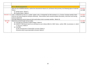 30
IC 5 : Work Equipment
With the aid of labelled sketches, outline the characteristic features of, and factors that promote, the following types of materials
failure:
(a) Brittle Failure; Marks-5
(b) Ductile Failure. Marks-5
July 2012
Jan 2008
45-IC 05 - 11 Coal is delivered by train to a power station and is transported by belt conveyors to a furnace. Conveyor workers check
that the coal moves along the conveyors efficiently. These workers have received suitable information, instruction and training
and are supervised.
OUTLINE additional control measures that could reduce risks to conveyor workers. Marks-10
Jan 2012
Jan 2010
46-IC 05 –
08
Materials can fail through various modes.
(a) OUTLINE the meaning of ‘Metal Fatigue’. Marks-6
(b) IDENTIFY TWO factors which can contribute to such a failure AND, for EACH factor, outline ONE circumstance in which
it may occur. Marks-4
(c) OUTLINE:
(i) The characteristics of electrolytic corrosion. Marks-5
(ii)Factors which cause electrolytic corrosion. Marks-5
Jan 2012
Jul 2008
 