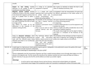 36
visually. properties.
Impact or 'tap' testing involves
detection of the change of pitch of
reverberant sound after striking.
It is cheap as no specialist
equipment is required
But it gives no indication of where the fault is and
relies on individual sensitivity / skill.
Magnetic particle method involves
coating the surface of the item involved
to be tested with magnetic particles that
may be in powder form or within a
liquid.
It is a simple and quick
operation that is very sensitive
to surface cracks and, in
certain circumstances, can
detect sub-surface defects,
its drawback is that the interpretation of results may
be difficult, particularly on the inside surface of a
pressure vessel.
With radiography, x-rays or gamma rays
are used to penetrate the item to leave
an image on film.
Any defects are shown up by the
differences in the intensity of the
radiation striking the film.
The benefits of this technique
are that it detects internal
defects and
produces a permanent record
of the test
That it can be used on most
material (ferrous and non-
ferrous),
The space required for the equipment;
It is a time consuming process;
It is expensive;
It requires skilled operators to use the equipment and
interpret the results;
There is a health and safety consideration due to the
possibility of radiation exposure;
The results show length but not the depth of defect;
and There is a limitation of the thickness of the
material
Using an ultrasonic technique, short
pulses of high frequency ultrasound are
used, with the reflected waves being
detected and shown on an oscilloscope
or digital display.
This technique detects both
surface and sub-surface
defects, requires access to one
side of the joint only and takes
little time with portable
equipment that can be used in
most environments.
The limitations of the technique are that it requires a
high level of expertise and coupling the equipment
probe onto rough surfaces can be difficult.
54-IC 05 -10
“B”
A weld repair to a high pressure steam pipeline requires gamma radiography to be performed to assess the quality of the repair
a) OUTLINE the principle of gamma radiography
b) OUTLINE the advantage an disadvantages o this form of NDT
a.
Gamma radiography uses the transmission of gamma rays from a sealed ionizing radiation source through attest object on to film
placed on the opposite side. The film records the intensity of the radiation received and since cracks and flaws are hollow, a
greater intensity of rays pass onto the film and the defects are shown up as darker regions.
b.
Advantage:
- It can be used on most materials, ferrous and non ferrous, internal (sub-surface) defects are indicated
- A permanent visual image of the components under test is provide an coupling with surface of the piece under
July
2007N
 